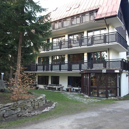 Widok - Bike Panzió Karpacz
